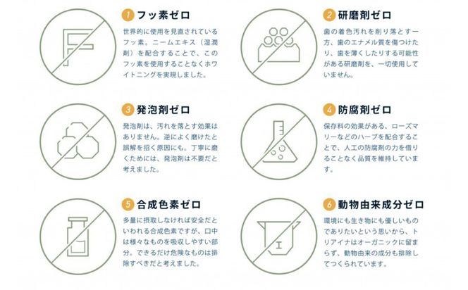 【ハーブフレーバー】薬用 BIOホワイトニングジェル(朝用)＆薬用BIOホワイトニング ジェル(夜用)　２本セット 141305_LU05