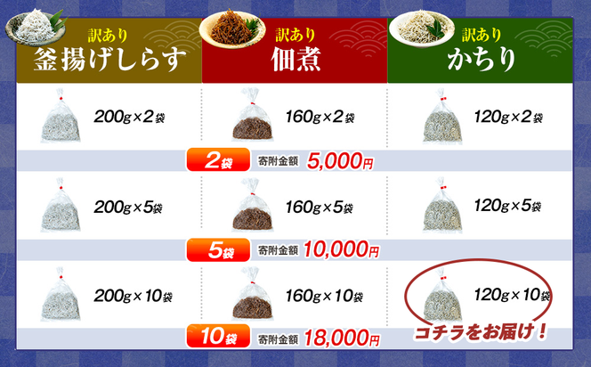 訳あり かちり 1.2kg (120g×10袋) 小分け 冷凍 ちりめんじゃこ シラス 白子 しらす かちり ちりめんじゃこ シラス  ふるさと納税しらす ふるさと納税かちり ふるさと納税ちりめんじゃこ シラス丼 シラス丼 しらすパスタ カネ成 人気シラス 愛知県 南知多町 しらす シラス 米 お米 コメ に合う シラス shirasu sirasu SIRASU 人気シラス 南知多産しらす