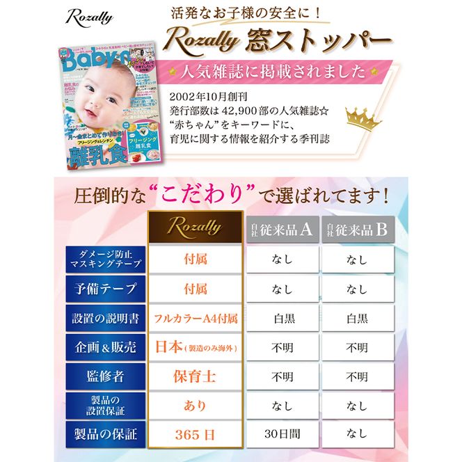 【保育士が監修】 窓ストッパー 窓 チャイルドロック 6枚入り ピンク 【kw0286-0065-5】