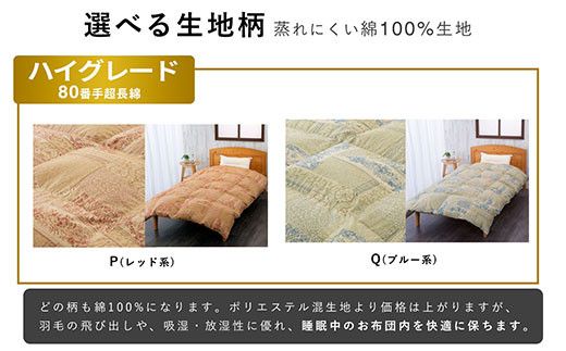羽毛布団 打ち直し ダブル掛け1枚→ダブル掛け1枚 【ハイグレードコース】 冬用 綿100% リフォーム 322032_BD009