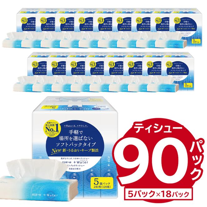 エリエール +Water（プラスウォーター）ソフトパックティシュー 120W5P×18パック ティッシュ ソフトパック ティッシュペーパー 箱なし【0095-016】