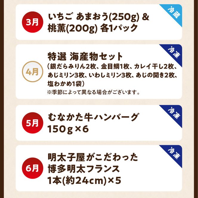 �y�������@���s�z�y�N12��^�������͂��z�ނȂ����̖��͂������Ղ肨�͂�!�ނȂ����g�������_HB0202