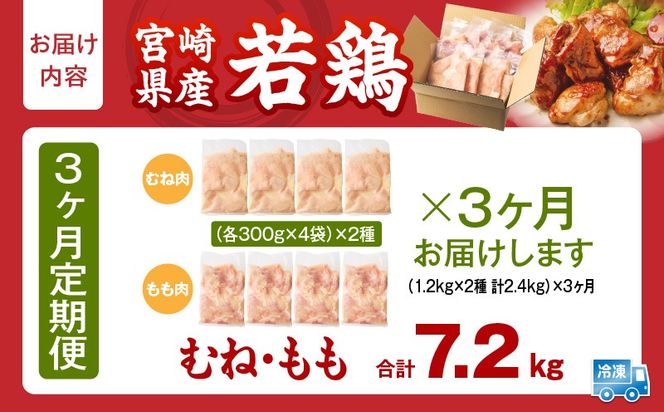 宮崎県産 若鶏切身 むね肉&もも肉 2.4kg（各300g×4袋）【3か月定期便】_b0775_it_x2