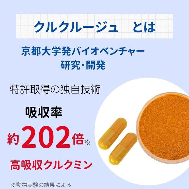 高吸収型クルクミン　クルクルージュ62粒入り1本 141305_ND01