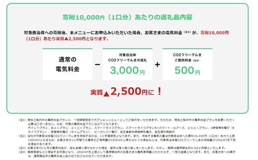 松阪市産CO2フリーでんき100,000円コース【10-71】