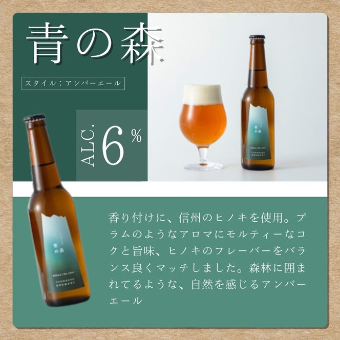 クラフトビール飲み比べ6本箱入りセット 