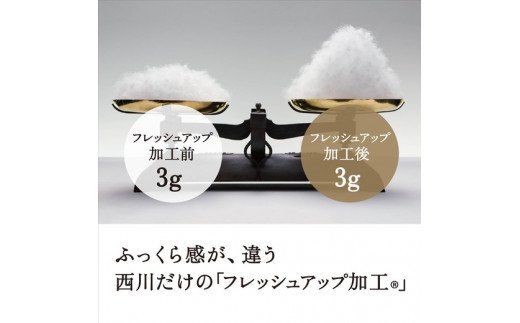【nishikawa/西川】羽毛ふとん/ポーリッシュホワイトグースダウン93％/シングル/配色グレー【P268W】（滋賀県　近江八幡市）
