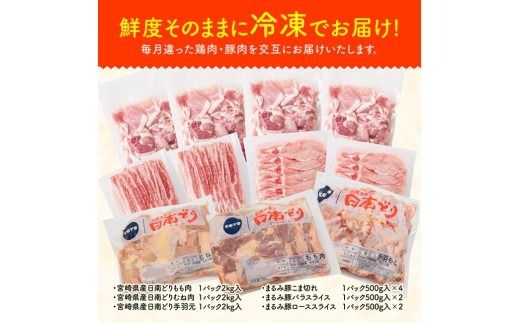 ※定期便回数が選べる※宮崎県産 鶏肉（銘柄鶏）・豚肉（ブランドポーク）を交互にお届け！ - 鶏肉 鶏 若鶏 もも むね 手羽元 豚肉 こま切れ ロース バラ スライス セット 宮崎県産 川南町 おうち時間 おうちごはん 送料無料 [B05304t3][B05304t5]