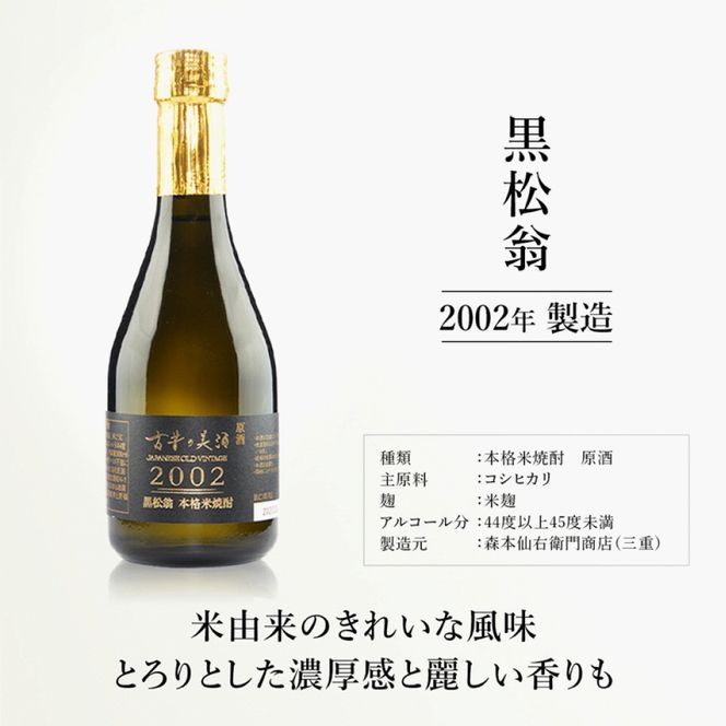 「古昔の美酒　2002　黒松翁」 焼酎 300ml 化粧箱【赤】 伊賀市【tkms0002】
