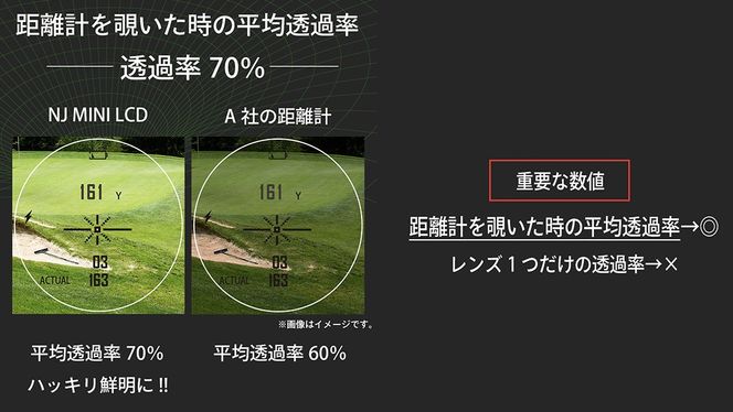 ＼ カラーが選べる ／ NJ MINI PRO LCD ( ブラック / シルバー / ピンク ) ゴルフ 距離計 小型 コンパクトサイズ ゴルフ 距離計測器 スロープモード ピンサーチ＋搭載 ハードケース付き