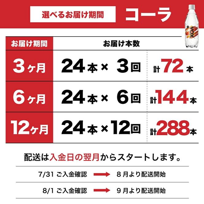 【3か月定期便】VOX バナジウム 強炭酸水 500ml 24本 コーラフレーバー ミントフレーバー 備蓄 防災 ストック 防災グッズ 保存 山梨 富士吉田