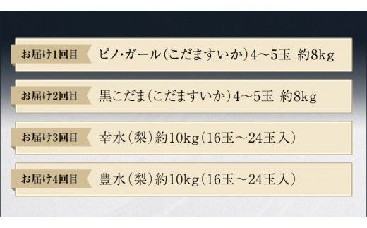【 筑西ブランド 認証品 】 旬のフルーツ 定期便 ( 満足コース ) 2026年産 先行予約 JA 幸水 豊水 こだまスイカ 黒こだま ピノ・ガール 果物 フルーツ なし 和梨 小玉すいか 小玉 すいか スイカ [AE012ci]