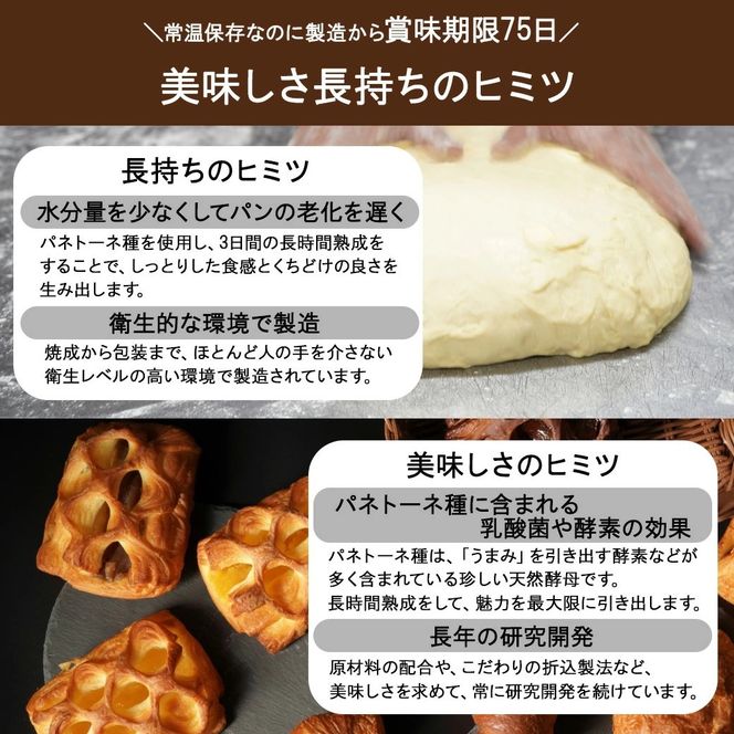 定期便 12回 パン 詰め合わせ セット ギフトA 30個入り　（1年間、毎月お届けします） 美味しさ 長持ち ロングライフ パン 季節品や売れ筋品の 詰合せ 贈り物 にも おすすめ 【210-95】