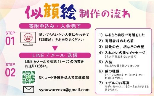 似顔絵ギフト～A4 １名様～「額付き」「手描き水彩画」 イラスト にがおえ 手書き 水彩画 絵の具 絵 飾り 誕生日 七五三 ペット 犬 猫 結婚 記念日 ギフト 贈り物 プレゼント H201-004