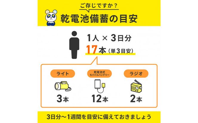 アルカリ電池　単３×１０P×３セット　LR6-AD30P 272183_AZ296