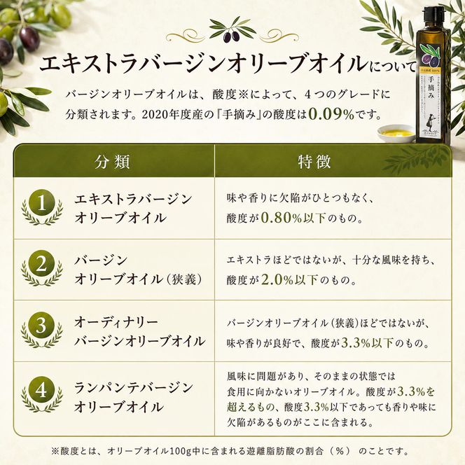 【 小豆島 】【予約商品】小豆島産エキストラバージンオリーブオイル［手摘み］182g　調味料 植物油 フルーティー ちょい足し 贈り物 ギフト 