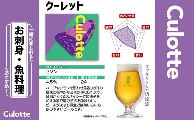 【 特別寄附額 】クラフトビール 3種 ＆ おつまみ 2種 飲み比べ セット 利久