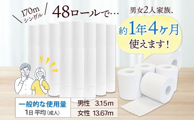 定期便 3ヶ月毎3回 無包装 芯なしトイレットペーパー シングル 170m 48ロール 紙 3倍巻き ペーパー 日用品 消耗品 再生紙 無香料 備蓄 まとめ買い 防災 JIS規格 送料無料 川一製紙 岐阜県 美濃市 ※配送不可地域：北海道・沖縄県・離島
