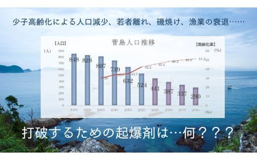 40-25超保湿スキンケア「さがらめパック（肌嬉フェイスマスクSR）30枚入」 超保湿でしっとりツヤ肌へ