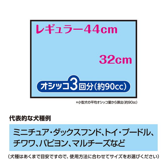 ユニ・チャーム デオシート PREMIUM 12時間 超消臭＆超吸収 レギュラー 84枚×2