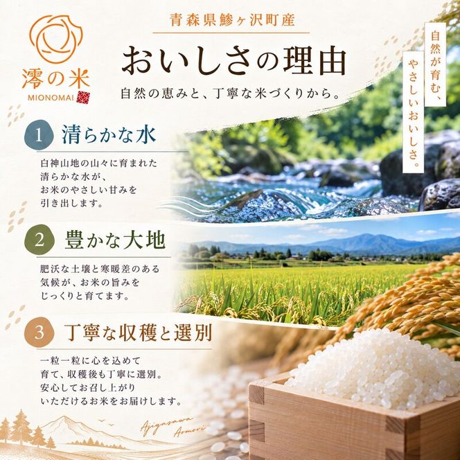 【6回定期便】米 30kg 玄米 まっしぐら イワモトファーム 青森県産 令和8年産 6ヶ月 定期便 新米 健康 栄養 食物繊維 業務用 大容量 ブランド米 直送 農家直送 お取り寄せ お米 こめ コメ 国産 送料無料