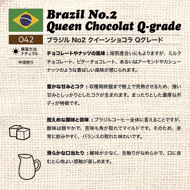 [粉]コーヒー豆 100g×6種類セット 合計600g 注文後焙煎 272183_BG427