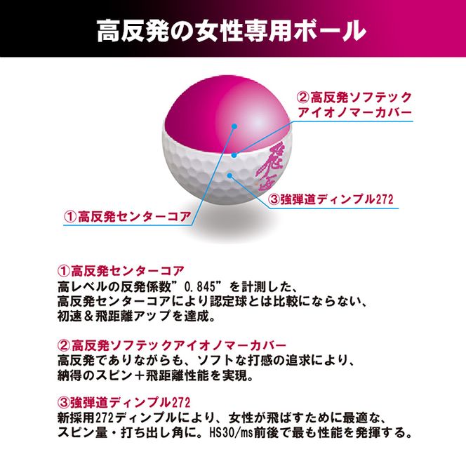 ワークスゴルフ「飛匠プレミアムレディ」ホワイト  [ゴルフボール]