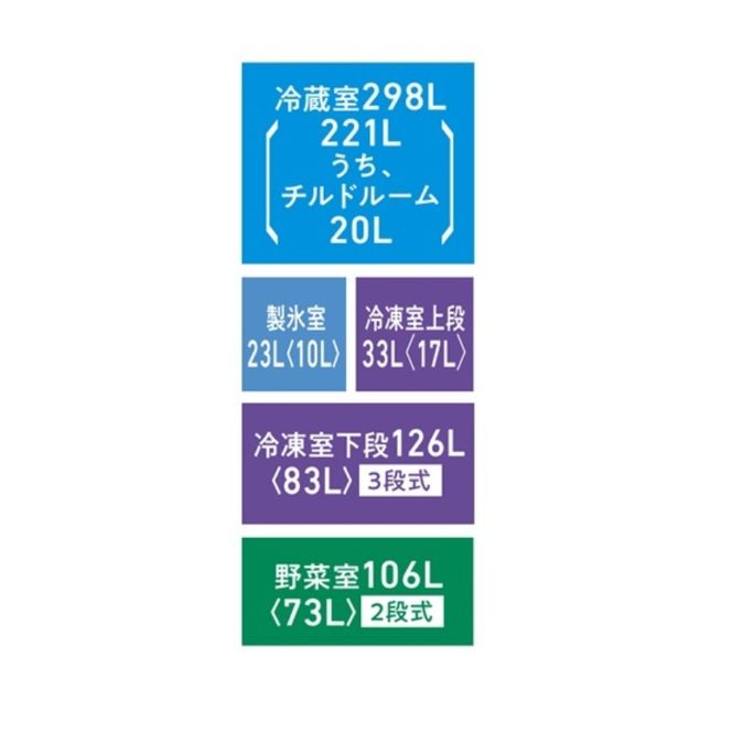 東芝 冷蔵庫【標準設置費込み】 586L 6ドア 両開き 冷凍冷蔵庫 GR-A590WFS(TW) 【kw0240-0553-1】