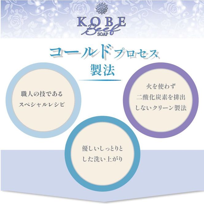 神戸ビーフ化粧ソープ「霜降りの奇跡・プチ」【2401P07308】