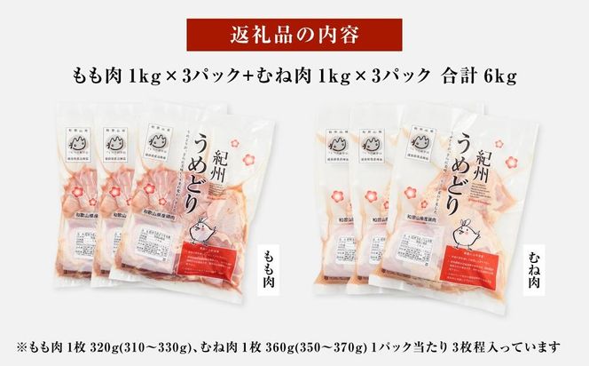 紀州うめどり もも肉 1kg × 3パック ＆ むね肉 1kg × 3パック 合計 約18枚 6000g セット 冷凍 鶏肉 鶏 地鶏 肉 EQ09