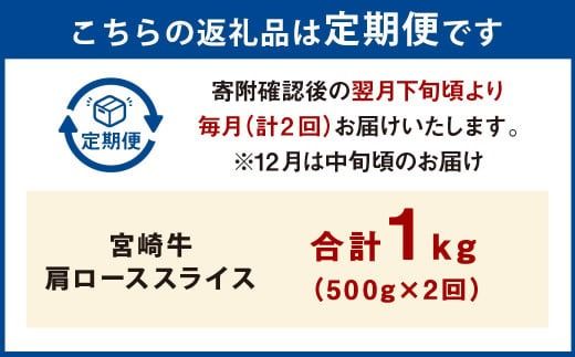 【2ヶ月定期便】＜宮崎牛肩ローススライス 500g（1パック：500g×2回）＞ お申込みの翌月下旬頃に第一回目発送（12月は中旬頃） 牛肉 お肉 肉 和牛 新生活応援 卒業祝い 就職祝い 入学 卒業 お花見 引越し【c1367_mc_x3】