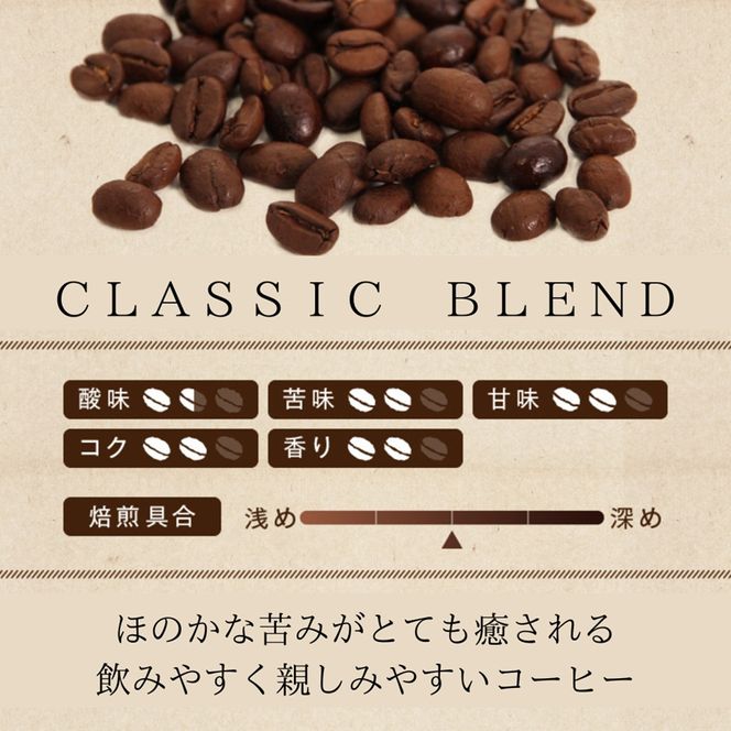 守口文禄堤珈琲 粉 計1.5kg ブラジル／コロンビア／ガテマラ／エチオピア産｜豊かな香り おいしい おうちカフェ 新鮮 香り コク 高級 プレゼント コーヒー鑑定士 厳選 大容量 [2594]