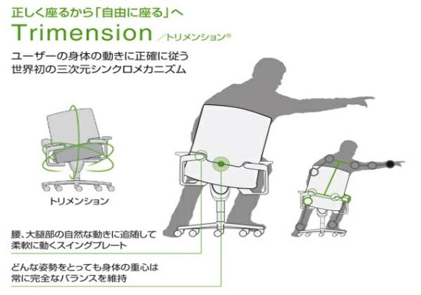ウィルクハーンチェアー 170レンジ オン (グレー)／ヘッドレスト・布張り ／在宅ワーク・テレワークにお勧めの椅子