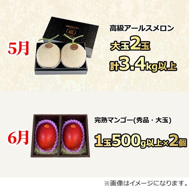 【1906105b】東串良町の美味しい！を贅沢に集めた4回定期便(3・4・5・6月) うなぎ 高級 ウナギ 鰻 国産 蒲焼 蒲焼き たれ 肉 牛肉 ロース しゃぶしゃぶ すき焼き マンゴー メロン アールスメロン 鹿児島 ふるさと【東串良町】