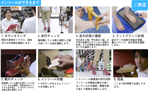 【オリジナル インソール作成】オーダーメイド 3つのアーチのバランスを整える 歩行をスムーズにサポート DSISインソール 歩行サポート 受注作成 脚 足 靴 くつ 兵庫県 香美町 香住 エスキュート S-CUTE 63-01
