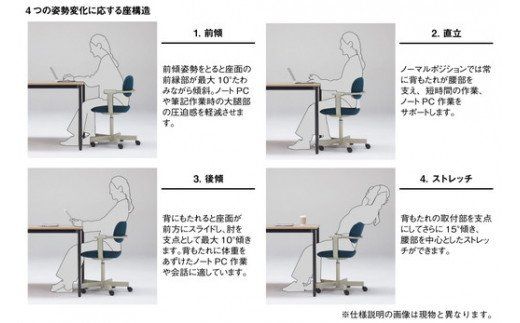 イトーキ バーテブラ03 （vertebra03）ワークチェア【 お客様組立品 ( かんたん組立 ) /   4本脚 回転 本体：F2/チェスナットブラウン CD張地：Y2/ディープイエロー / 柴田文江氏デザイン / 日本製 】  オフィスチェア デスクチェア ダイニングチェア KG-855CD-F2Y2CF (KG-855CD-F2Y2C)【EI026W】