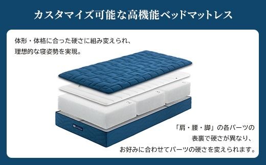 エアウィーヴ ベッドマットレスS4.0 キング | 高反発 マットレスパッド ベッドパッド 高反発マットレス 寝返りしやすい 体圧分散マットレス 洗える 敷布団 マットレス 日本製 airweave エアウィーブ