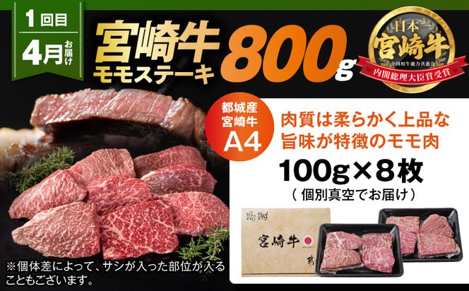 【事業者コラボ定期便】しあわせお肉のおすそわけ便≪4～6月お届け≫_T58-MY01