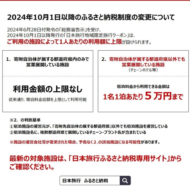 三重県伊賀市 日本旅行 地域限定旅行クーポン30,000円分【nhrk0001】
