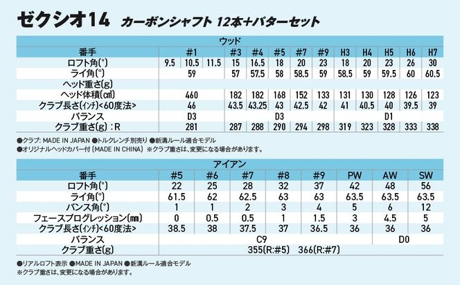 ゼクシオ 14 カーボンシャフト 12本《2025年モデル》＋パターセット_IA-C701