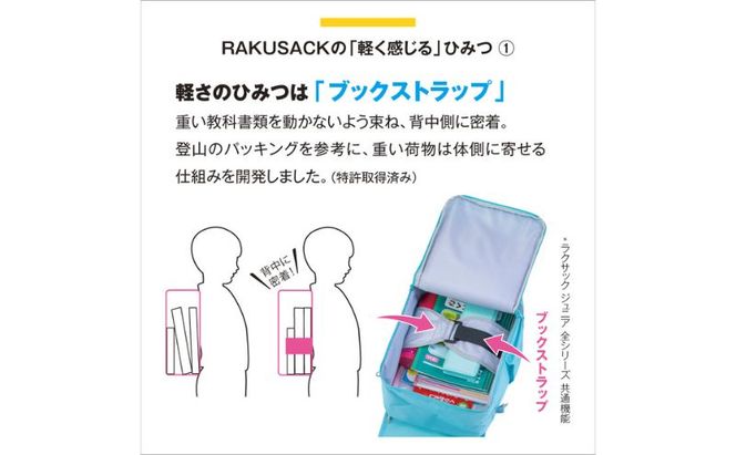 ランドセル RAKUSACK JUNIOR PLUS キャメルM 鞄 かばん スクールカバン 荷物 ブックストラップ  負担軽減 使いやすい 墨田区 東京都