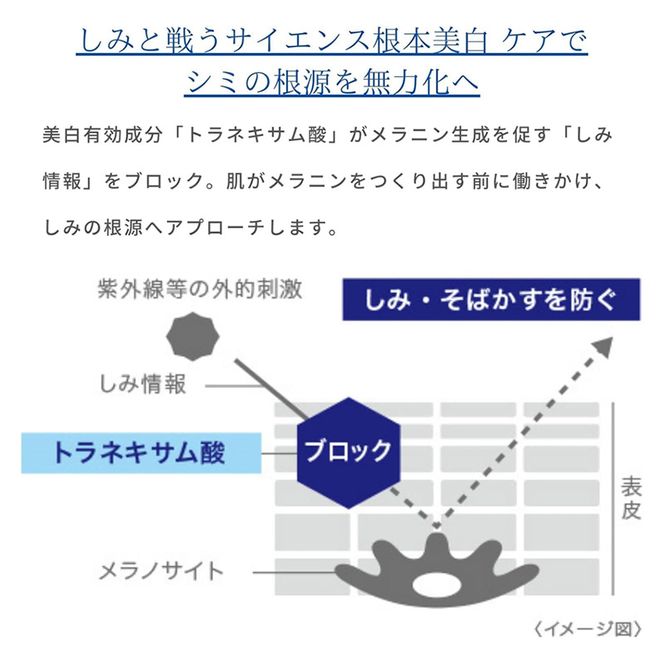 トランシーノ薬用ホワイトニングスティック5.3g １本 ケア スキンケア 美容液 保湿 トランシーノ 第一三共