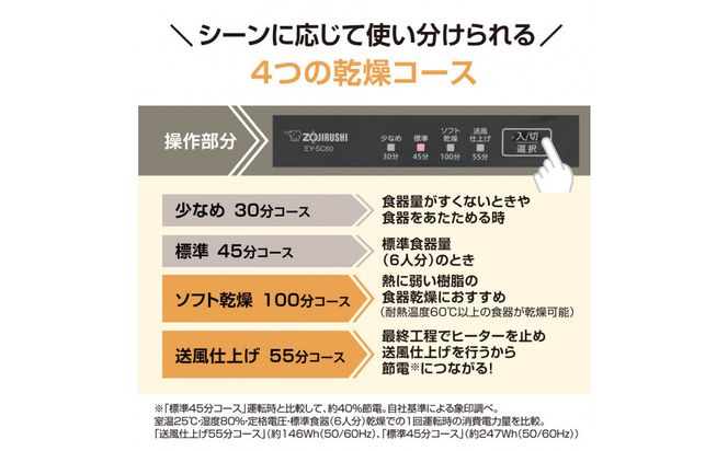 象印 【 ドーム型 】 食器乾燥器 EYSC60-XH ステンレスグレー 272183_AK52