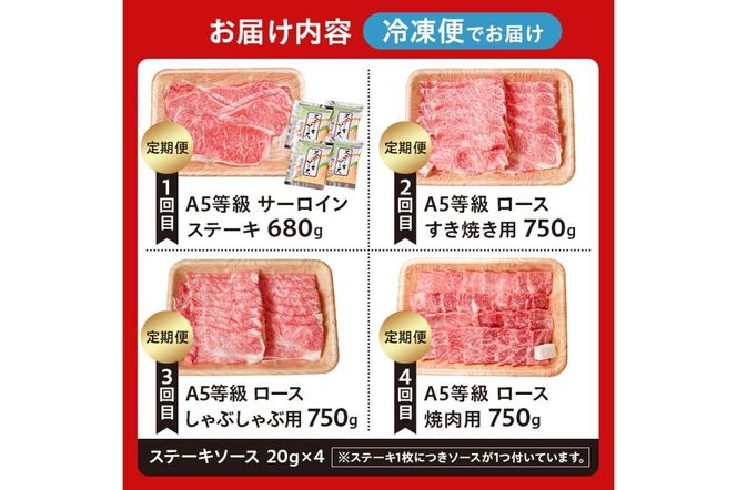 Ａ５等級　飛騨牛贅沢食べ比べセット　定期便　※4回に分けてのお届けとなります【0016-084】