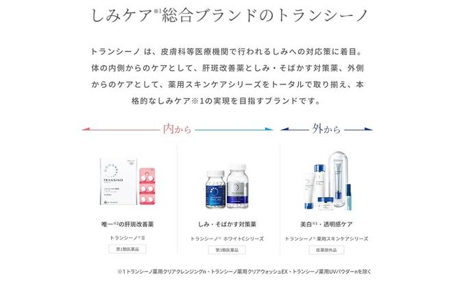 トランシーノ薬用ホワイトニングリペアクリームEX35g ケア スキンケア 美白 保湿 エイジングケア しみ・そばかすを防ぐ 紫外線対策 肌荒れ防止 トランシーノ 第一三共