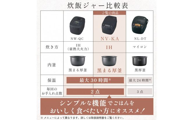 象印 IH炊飯ジャー 5.5合炊き ( 炊飯器 ) 「 極め炊き 」 NVKA10-WA ホワイト 272183_AK103