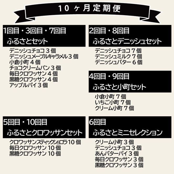 【10ヶ月定期便】【賞味期限60日間】コモパン　ふるさと・デニッシュ・こまきふるさとミニセレクション・小町・クロワッサン／災害用備蓄 保存食 非常食 防災グッズにも[014K12-T]