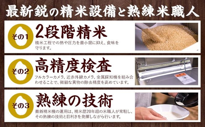 無洗米  訳あり 家庭用 熊本ふるさと 無洗 米 選べる内容量 5kg 10kg 15kg 20kg 無洗米 米 コメ 熊本県産《7-14日以内に出荷予定(土日祝除く)》 洗わず  おうちご飯 お米 おこめ 送料無料 熊本 御船 ライス SDGs ふるさと無洗米---mifune_lcl_930_5kg---