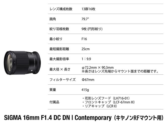 SIGMA 16mm F1.4 DC DN | Contemporary【キヤノンRFマウント】