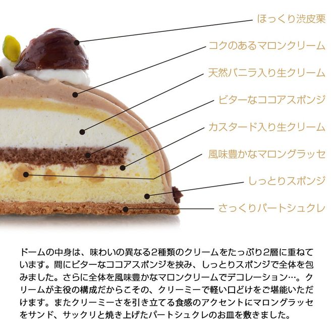 キングオブモンブラン